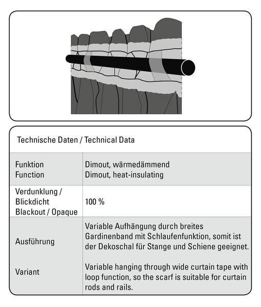 Zavesa 245x140 cm Dimout - Gardinia