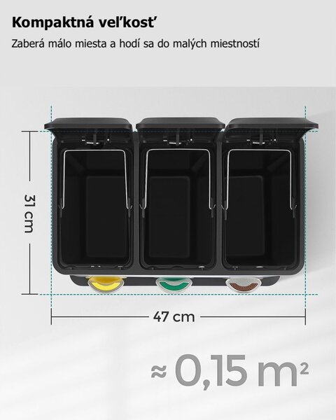 Koš za ločevanje odpadkov SORT 24l (3x8l), črna SongmicsHome