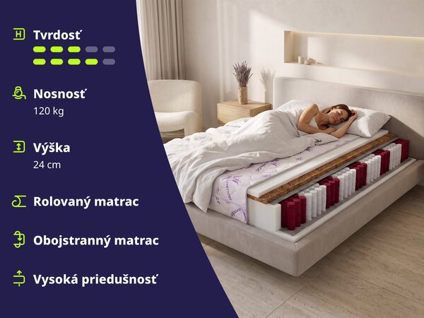Wilsondo Vzmetnica z žepkastimi vzmetmi s kokosom Dax 80x200x24 cm - prevleka Lavender
