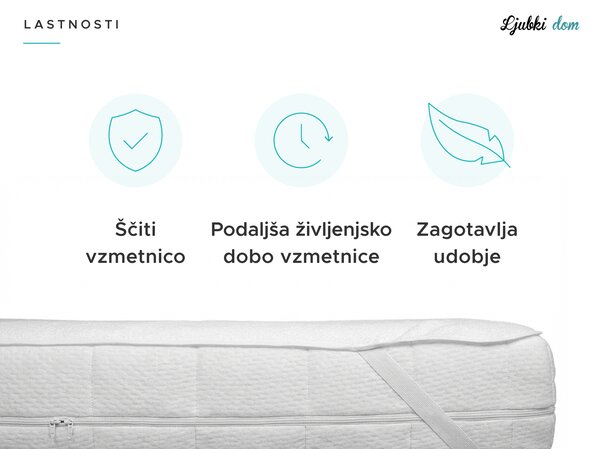 Nepremočljivi zaščitnik za vzmetnico FROTIR za posteljico 60 x 120 cm