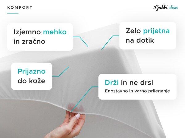 Nepremočljiva frotirna zaščita za vzmetnico GUARD 80 x 160 cm