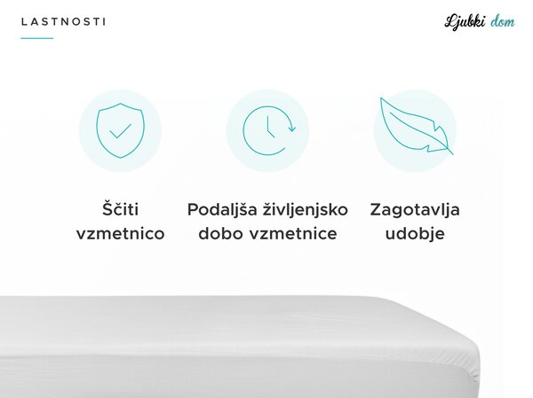 Nepremočljiva frotirna zaščita za vzmetnico GUARD 80 x 160 cm