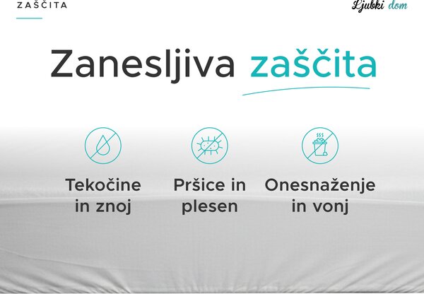 Nepremočljiva frotirna zaščita za vzmetnico GUARD 80 x 160 cm