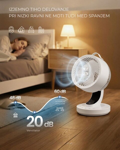 Cirkulacijski ventilator FLOW z daljinskim upravljalnikom, bel SongmicsHome