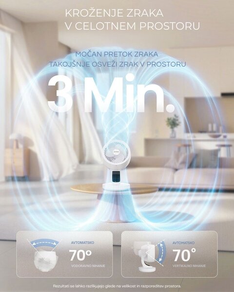 Cirkulacijski ventilator FLOW z daljinskim upravljalnikom, bel SongmicsHome