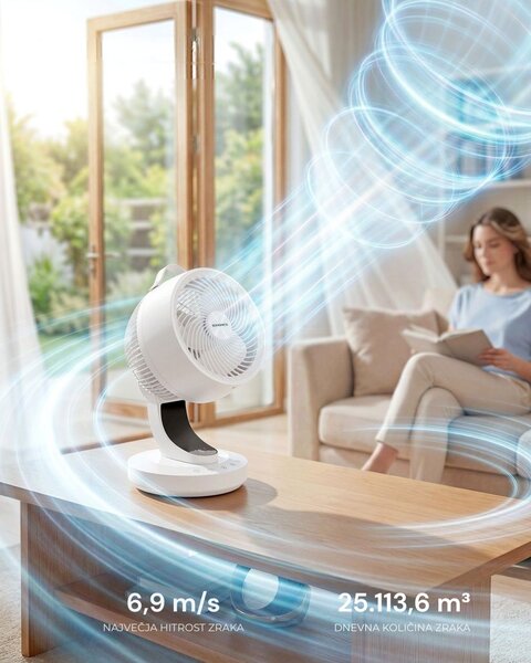 Cirkulacijski ventilator FLOW z daljinskim upravljalnikom, bel SongmicsHome