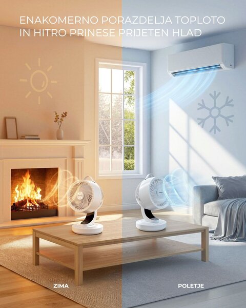 Cirkulacijski ventilator FLOW z daljinskim upravljalnikom, bel SongmicsHome