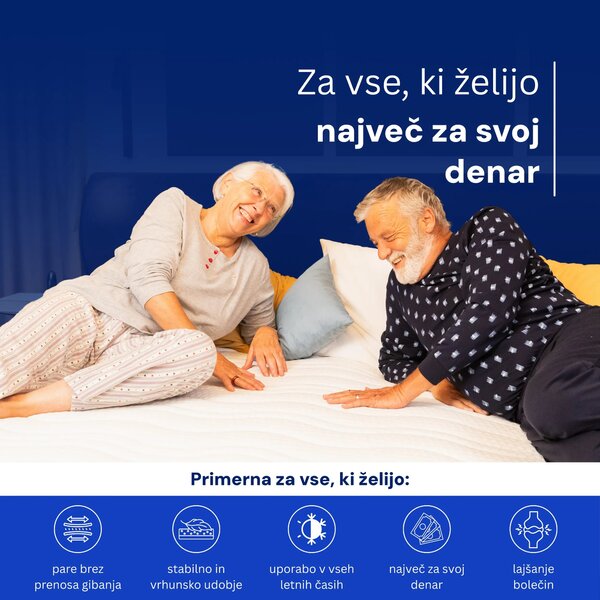 Vzmetnica Ergorest Auralis