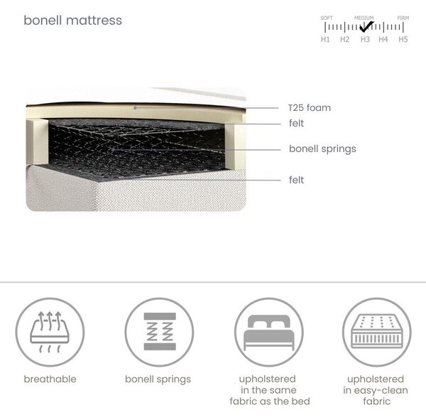 Kremno bela boxspring postelja s prostorom za shranjevanje 160x200 cm Melba – Maison de Rêve