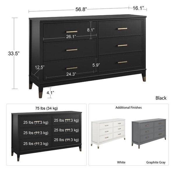 Črna komoda 144x85x41 cm Westerleigh – Støraa