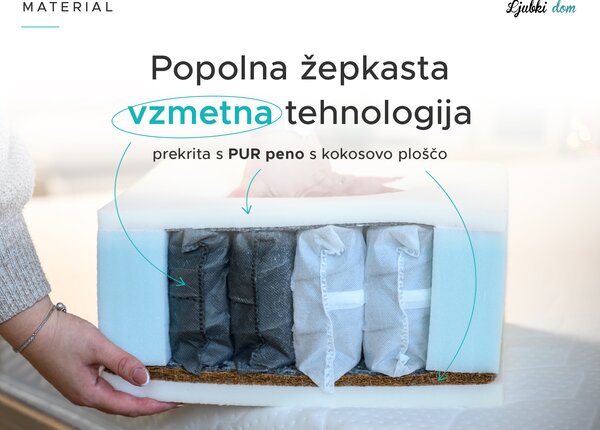 Kokosova vzmetnica COCO MAXI 20 cm 80 x 200 cm Zaščita vzmetnice: BREZ zaščite vzmetnice