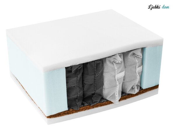 Kokosova vzmetnica COCO MAXI 20 cm 90 x 200 cm Zaščita vzmetnice: BREZ zaščite vzmetnice