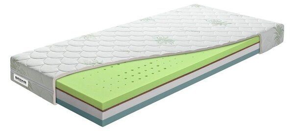 Trda/srednje trda obojestranska vzmetnica iz pene 90x200 cm BonHarmony HR BIO – BENAB