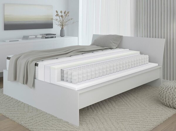 Premium Living Vzmetnica Memo Guard