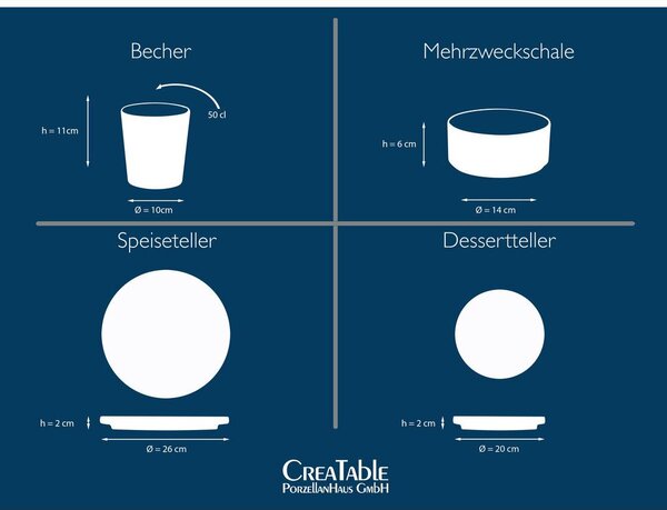 Creatable Kombinirani Servis Futuro White Sand, 8-Delni