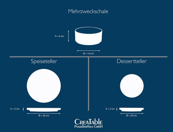 Creatable Jedilni Servis Futuro Črna, 12-Delni