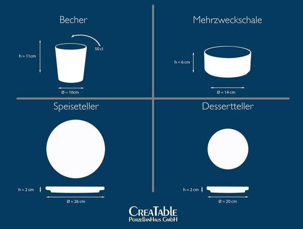 Creatable Kombinirani Servis Futuro Sand, 8-Delni