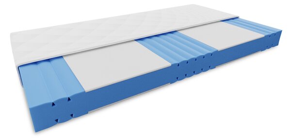 Penasta vzmetnica REMIA 20 cm 90 x 200 cm Zaščita vzmetnice: BREZ zaščite vzmetnice