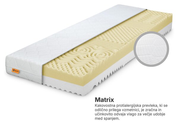 Wilsondo Penasta masažna vzmetnica Komfort 80x200x16 - prevleka Matrix