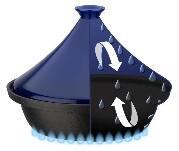 GSW Lonec Za Dušenje Tajine Blue