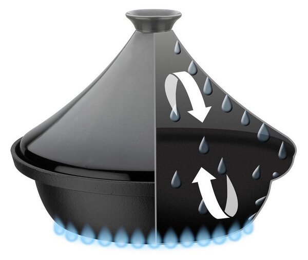 GSW Lonec Za Dušenje Tajine Grey