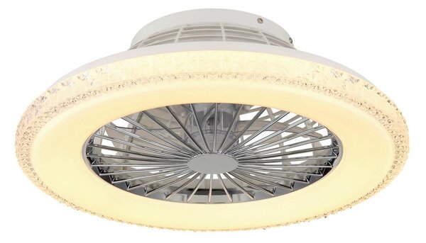Globo Stropni Ventilator 03654