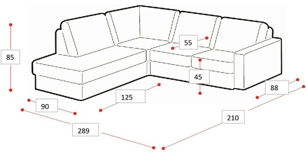 Zelena kotna sedežna garnitura (levi kot) Copenhagen – Scandic