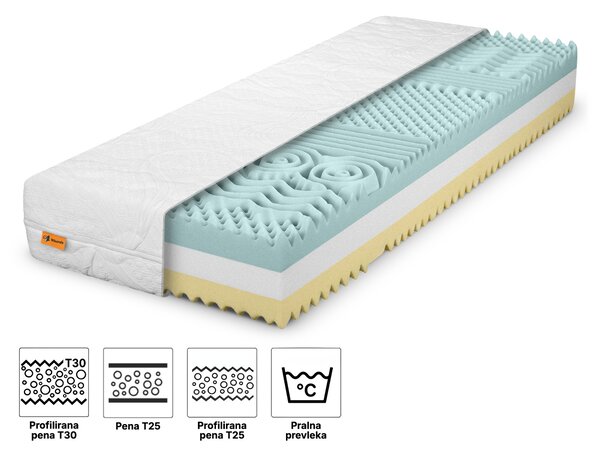Wilsondo Visoka pena vzmetnica Komfort premium 80x200x25 - prevleka Exclusive