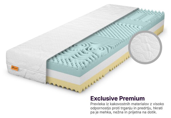 Wilsondo Visoka pena vzmetnica Komfort premium 80x200x25 - prevleka Exclusive