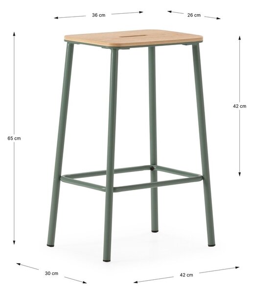 Zeleni barski stoli v kompletu 2 ks (višina sedeža 65 cm) Abba – Marckeric