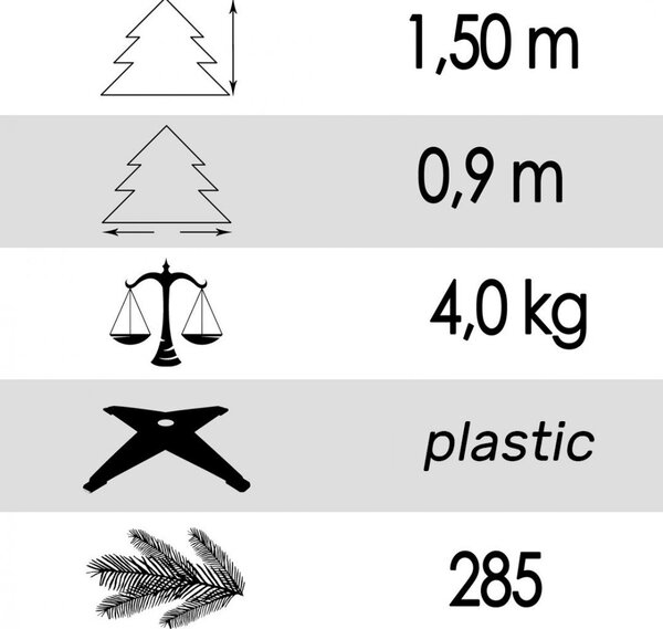 Umetno božično drevo klasična jelka 150 cm