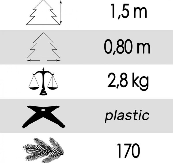 Visokokakovostno umetno božično drevo bor 150 cm