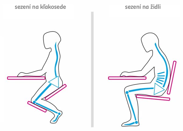 KONDELA Ergonomski klečalnik,roza/bukev, GROCO