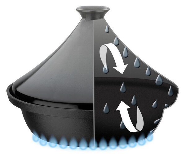 LONEC ZA DUŠENJE TAJINE lito železo