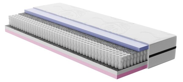 Srednje trda vzmetena termoregulacijska vzmetnica 200x200 cm Memory Luna – Bonami Selection