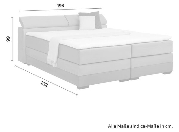 Premium Living Postelja Boxspring Sevilla, Siva, 180x200