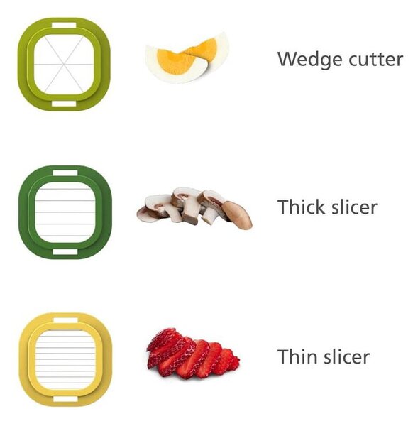 Pripomoček za rezanje Multi-Prep Mini – Joseph Joseph