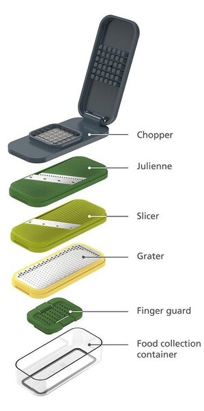 Rezalnik Multi-Prep Compact – Joseph Joseph