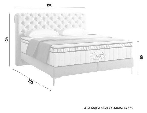 Premium Living Postelja Boxspring Queen, Siva, 180x200