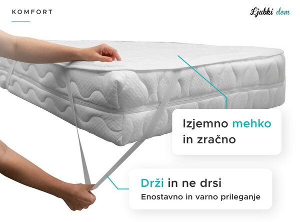 Nepropustna zaščita vzmetnice PREŠITA 80 x 200 cm