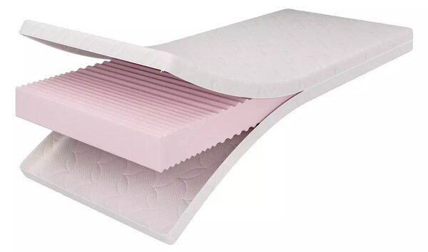 Otroška vzmetnica iz pene 120x200 cm STANDARD – Adeko