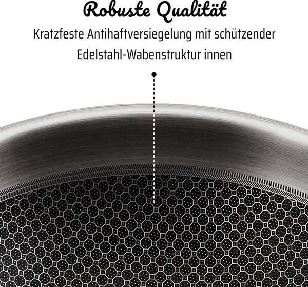SERVIRNA PONEV INOXXA BLACK 28 cm premaz Vitaflon® Quarzit