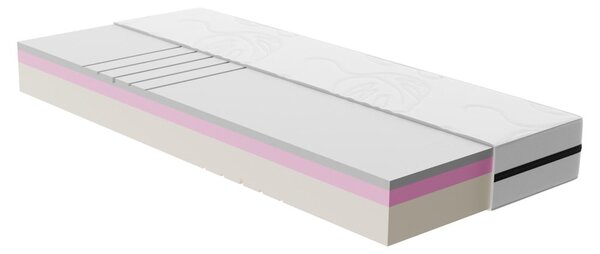 Trda/srednje trda vzmetnica iz pene 90x200 cm Zen Comfort – Bonami Selection