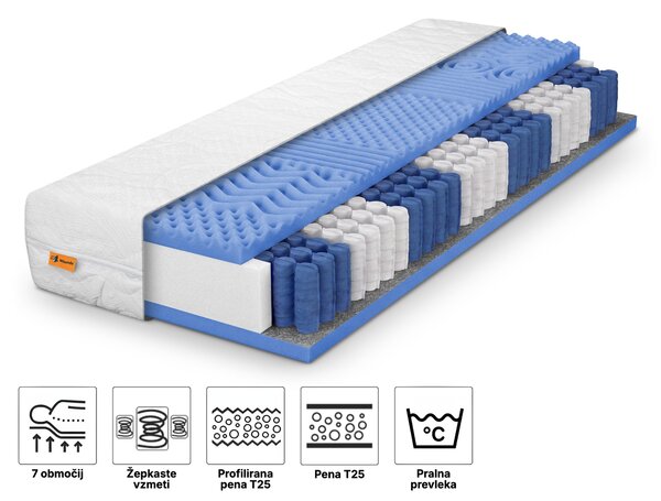 Wilsondo Visoka žepkasta vzmetnica Azuro 80x200x24 - prevleka Exclusive Premium