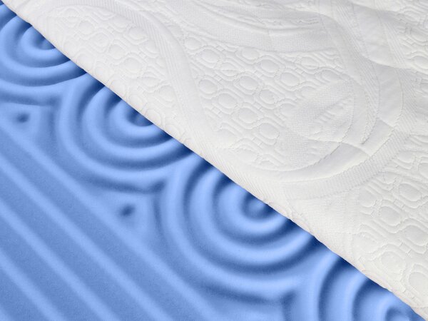 Wilsondo Visoka žepkasta vzmetnica Azuro 80x200x24 - prevleka Exclusive Premium