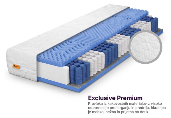 Wilsondo Visoka žepkasta vzmetnica Azuro 80x200x24 - prevleka Exclusive Premium