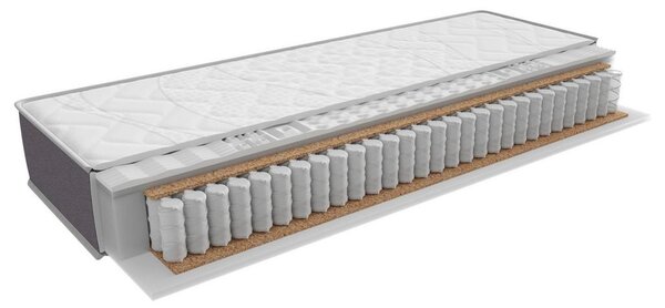 Premium Living Vzmetnica Premium Memory Cloud, 160x200 Cm