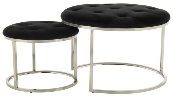SET TABUREJEV