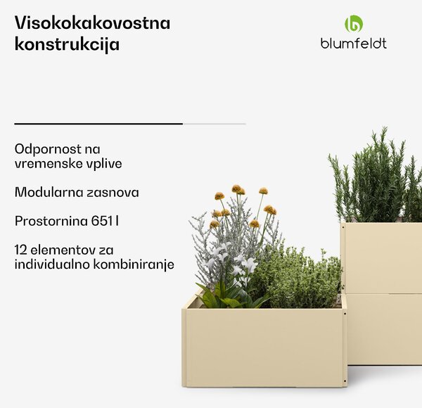 Blumfeldt Versagrow dvignjena greda z 12 moduli, individualna oblika, debelina 1 mm, nerjaveče jeklo