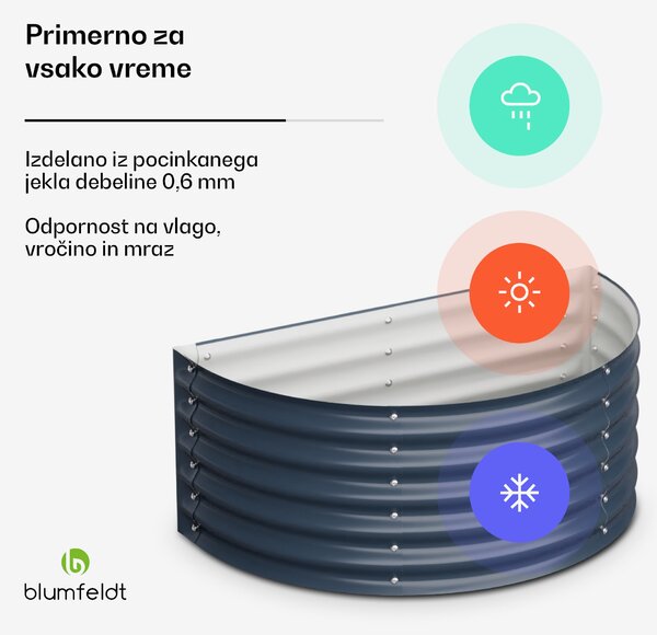 Blumfeldt Dvignjena gredica High Grow Half Circle, 105x43x60 cm, iz valovite jeklene pločevine, enostavna za montažo, odporna proti rji in mrazu